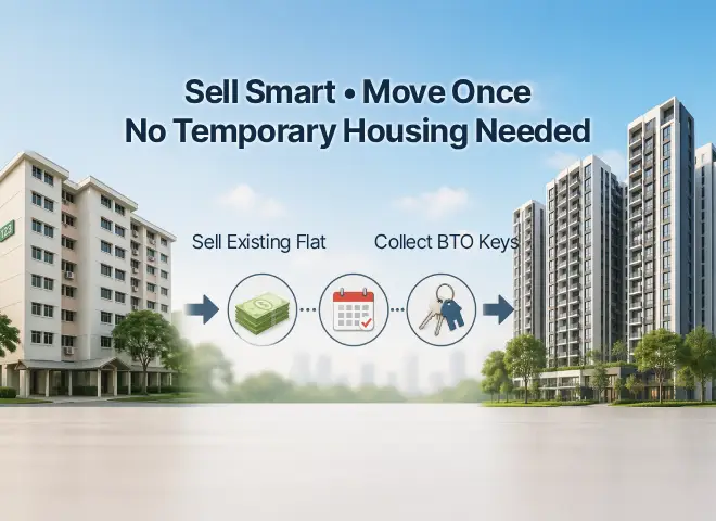 Sale proceeds to finance BTO flat