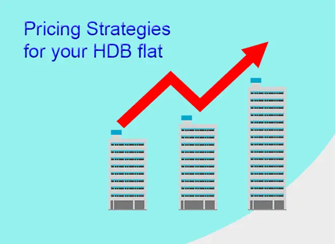pricing strategies