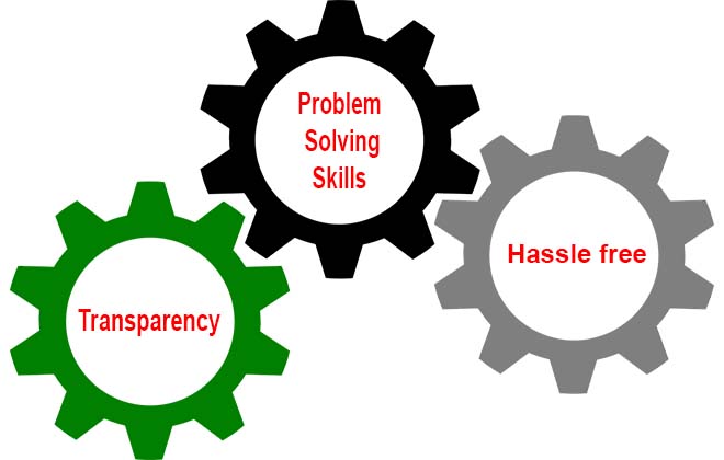 Transparency and hassle free